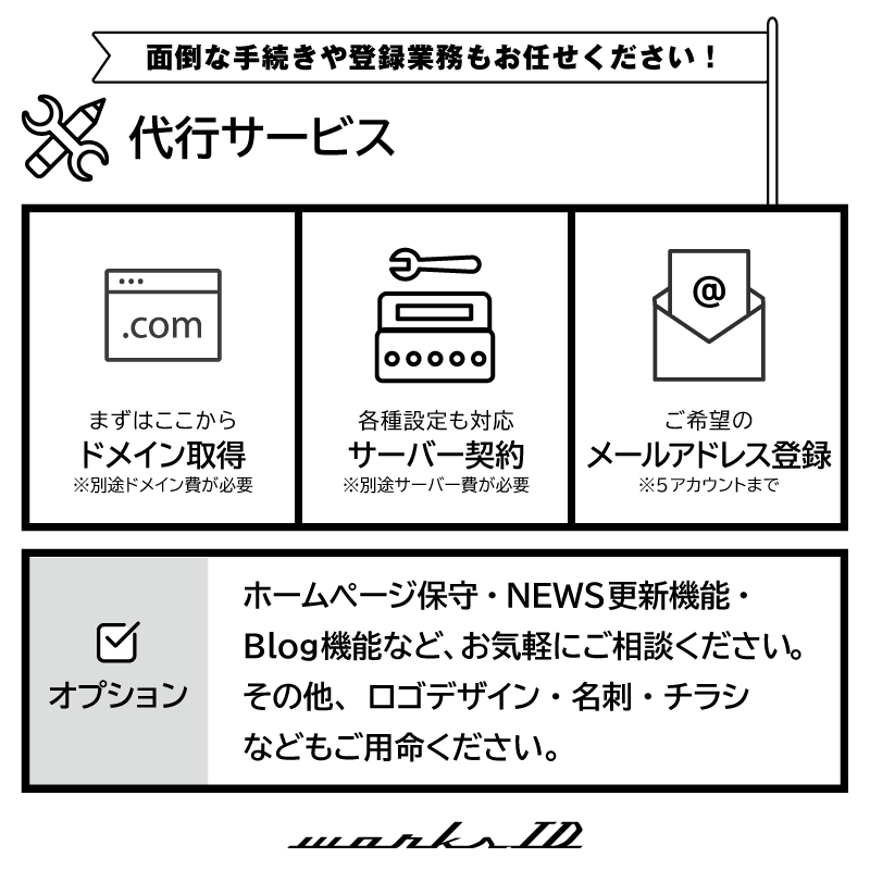 代行サービス｜面倒な手続きや登録業務もお任せください！